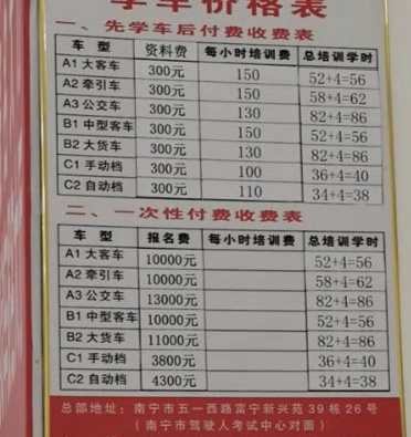 南寧永興駕校價格