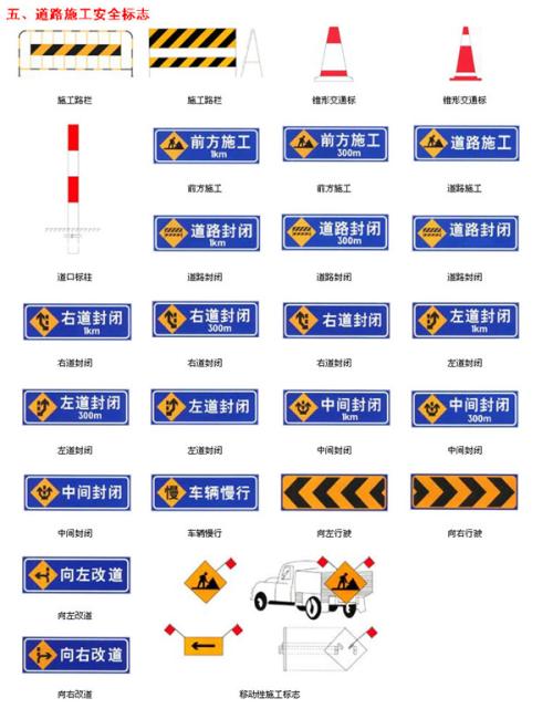 南寧駕校
